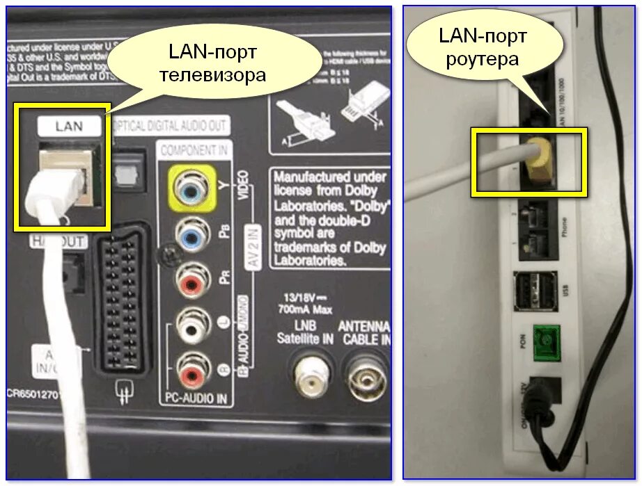 Подключение к телевизору через lan Телевизор не подключается или не видит Wi-Fi сеть, что можно сделать?