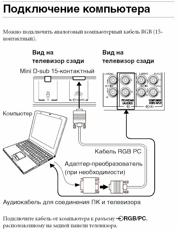 Подключение к телевизору через ноутбук Картинки КАК ПОДКЛЮЧИТЬ НОУТБУК К СМАРТ