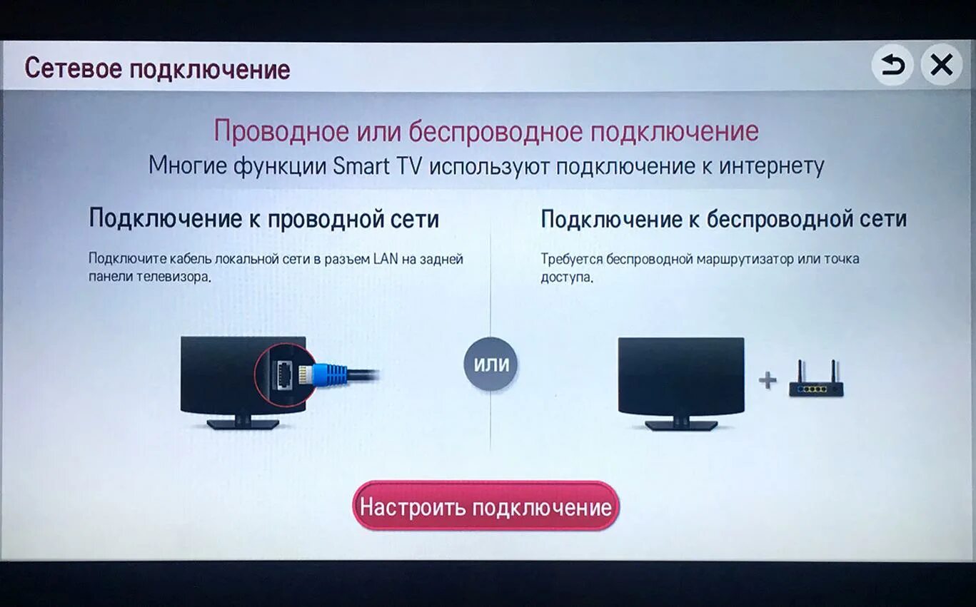 Подключение к телевизору через телефон lg Картинки ПОДКЛЮЧИТЬ СМАРТ ТВ К РОУТЕРУ