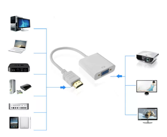 Подключение к телевизору через type c Переходник адаптер HDMI to VGA Adapter (Белый) - отзывы покупателей на маркетпле