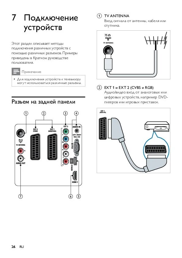 Подключение к телевизору филипс Руководство пользователя жк телевизора Philips 42PFL3605 - Инструкции по эксплуа