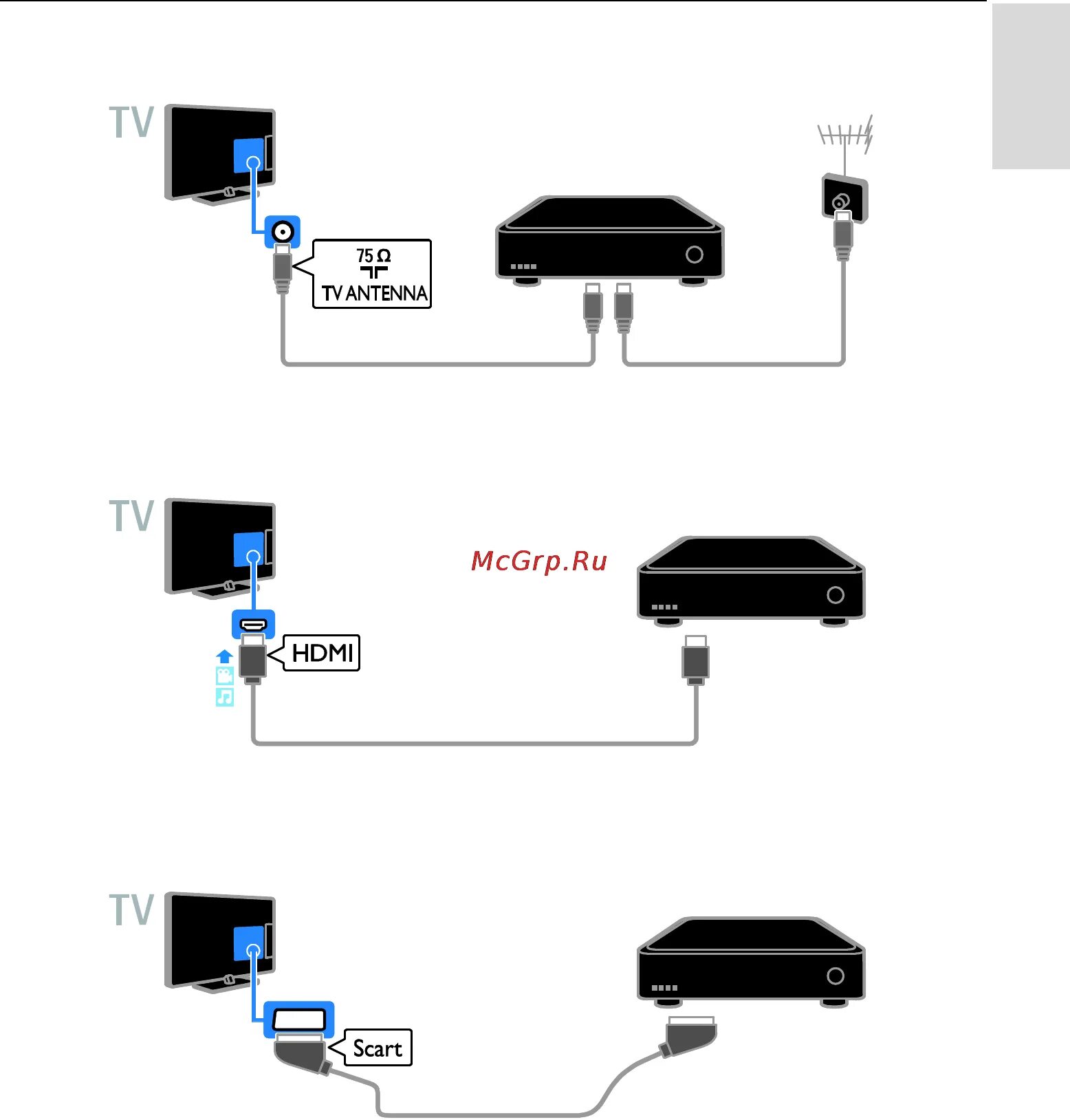 Подключение к телевизору филипс Philips 40PFL3188H 33/52 Ресивер