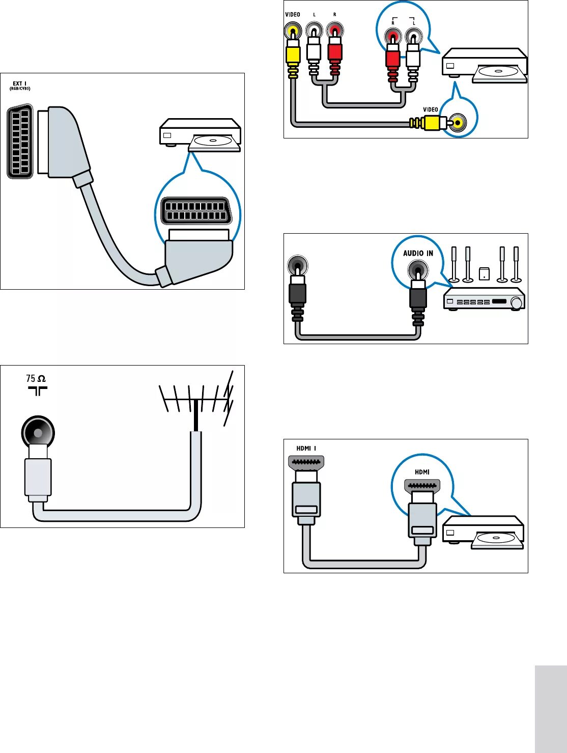 Подключение к телевизору филипс Manual Philips 19pfl3404 (page 33 of 45) (Dutch)