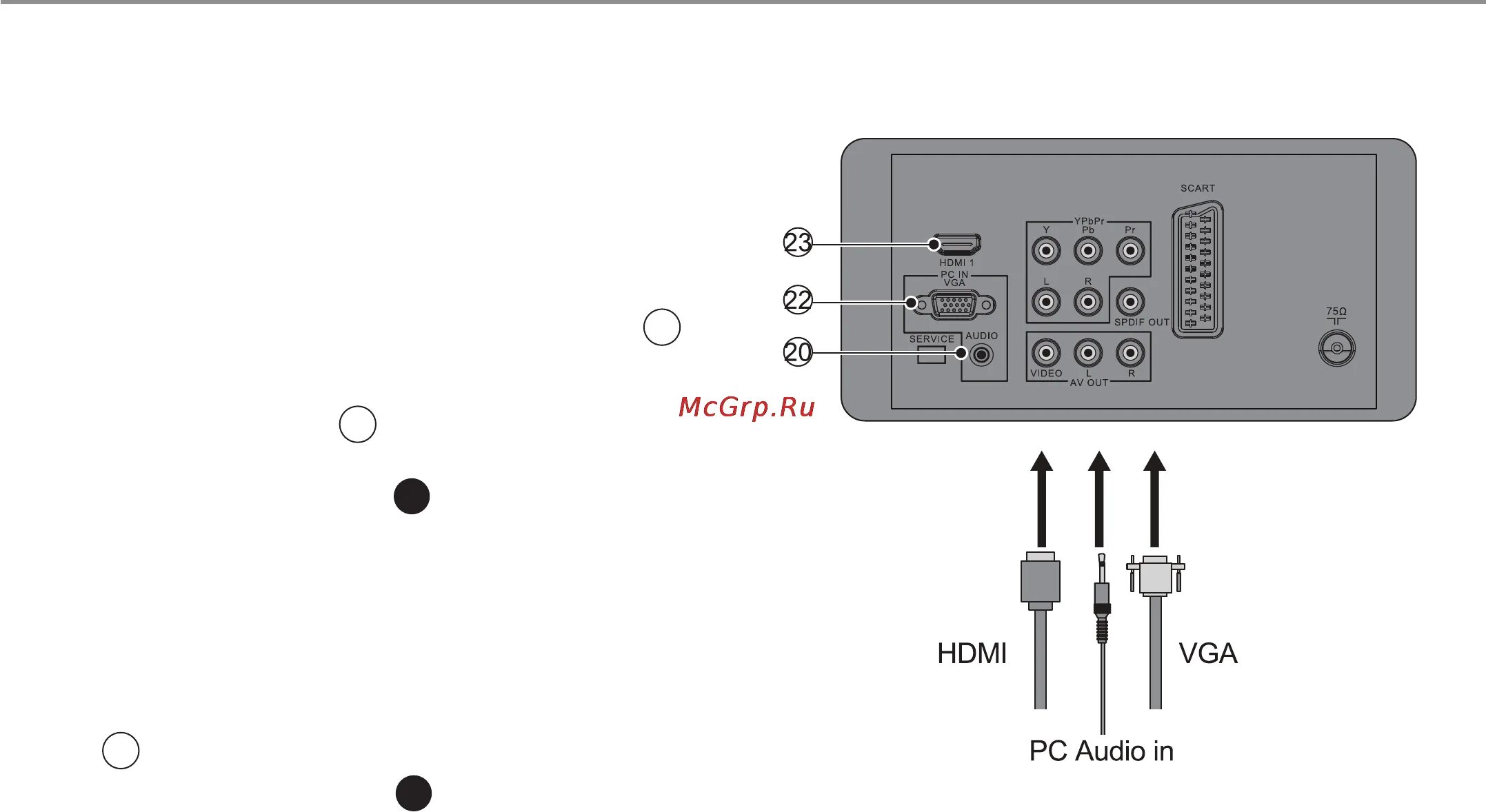 Подключение к телевизору хайер Haier LYF24 Z6 29/64 Подключение внешнего оборудования