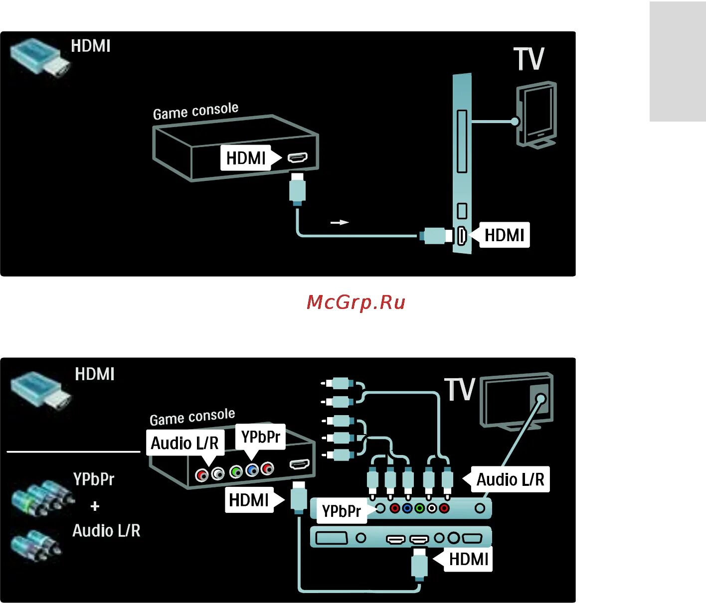 Подключение к телевизору игровой приставке гейм стик Philips 32PFL5405H/60 57/78 Если использование бокового разъема невозможно для п