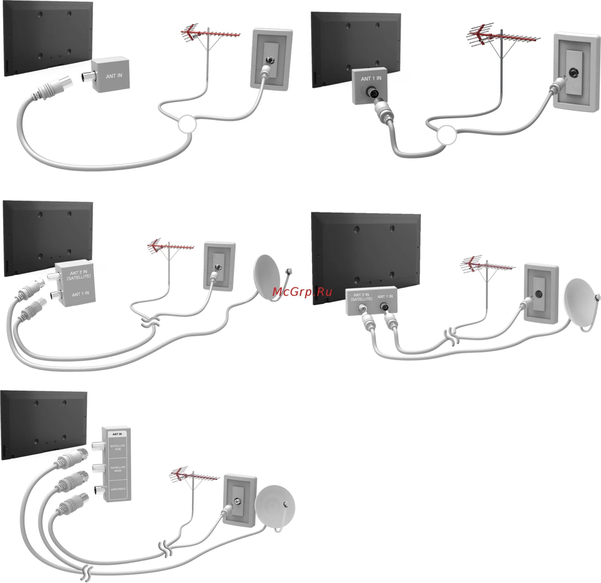 Подключение к телевизору кабельной антенны Samsung UE40H6500 19/239 Подключение антенна