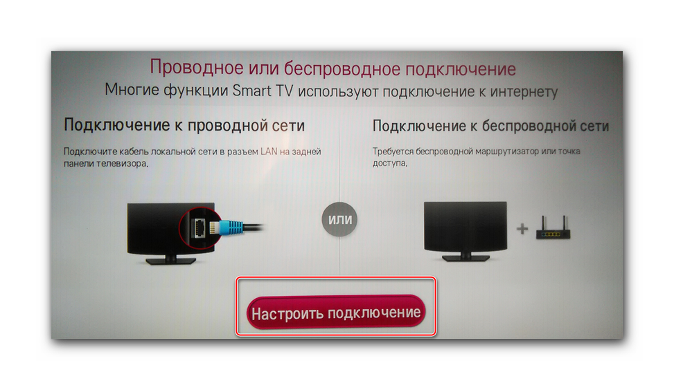 Подключение к телевизору lg через Как подключить смарт тв на цифровое