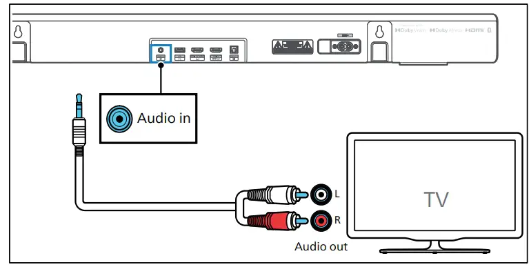 Подключение к телевизору philips PHILIPS TAB7807 Dolby Atmos Soundbar User Manual