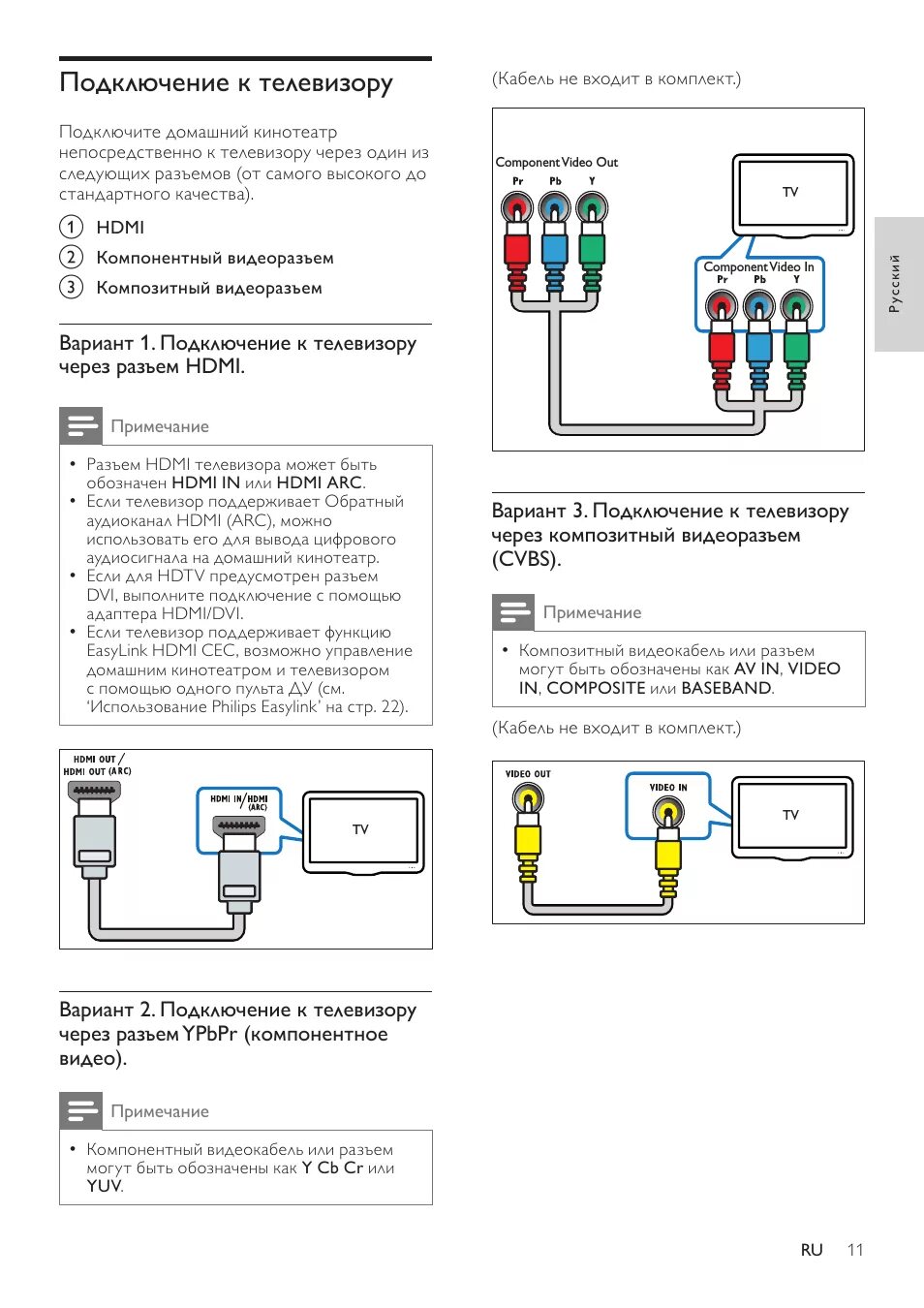 Подключение к телевизору philips Philips HTS5560: Instruction manual and user guide, цифровые кнопки Ввод цифр ил