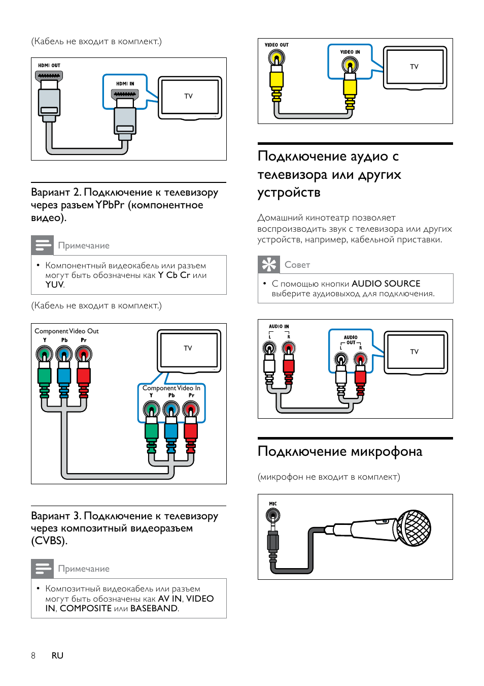 Подключение к телевизору philips 4 подключение домашнего кинотеатра, Разъемы, Подключение к телевизору Инструкция