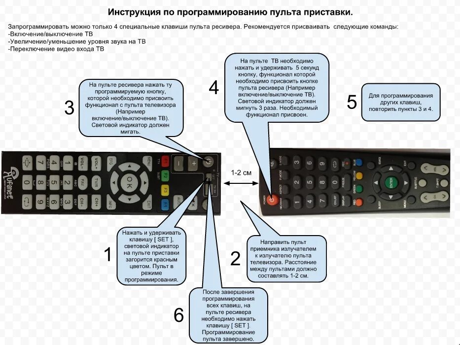 Подключение к телевизору пульт скачать Картинки ПЕРЕСТАЛ РАБОТАТЬ УМНЫЙ ПУЛЬТ