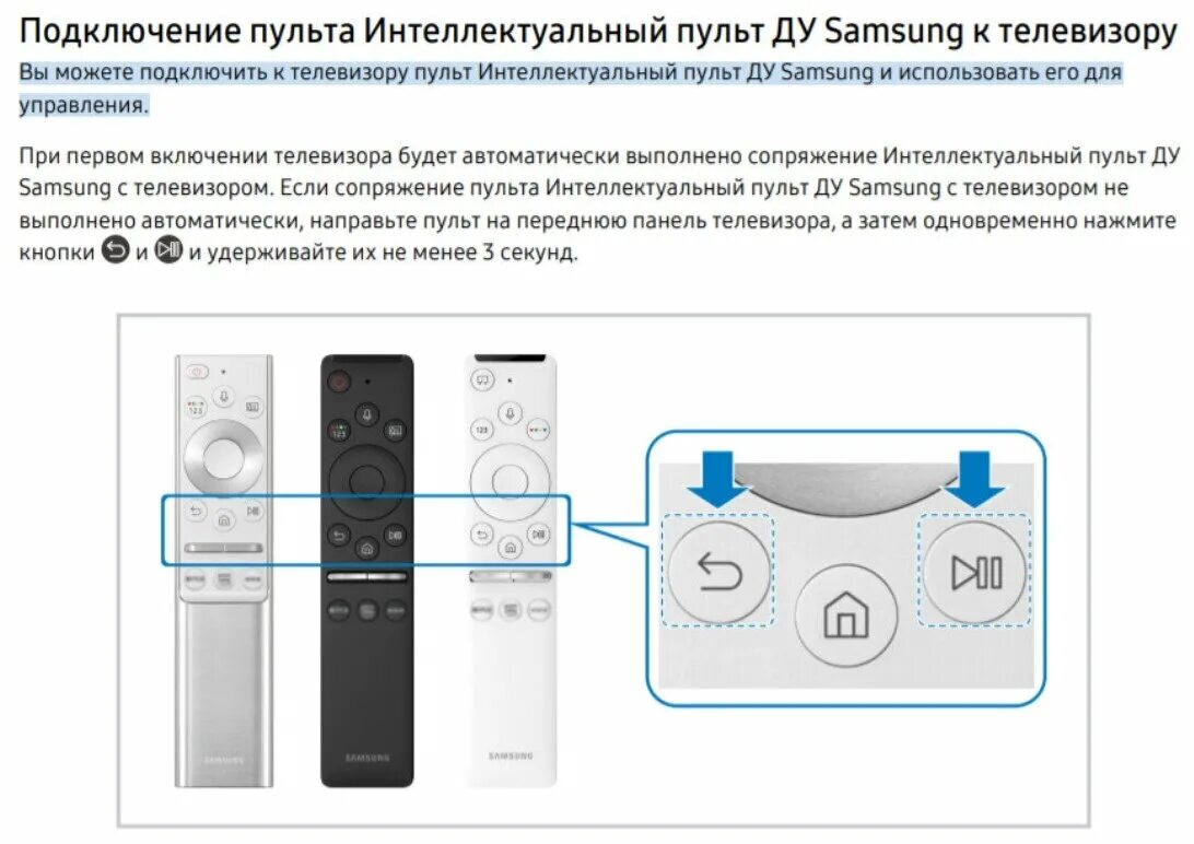 Подключение к телевизору пульт скачать Оригинальный пульт Samsung BN59-01266A - купить в интернет-магазине по низкой це