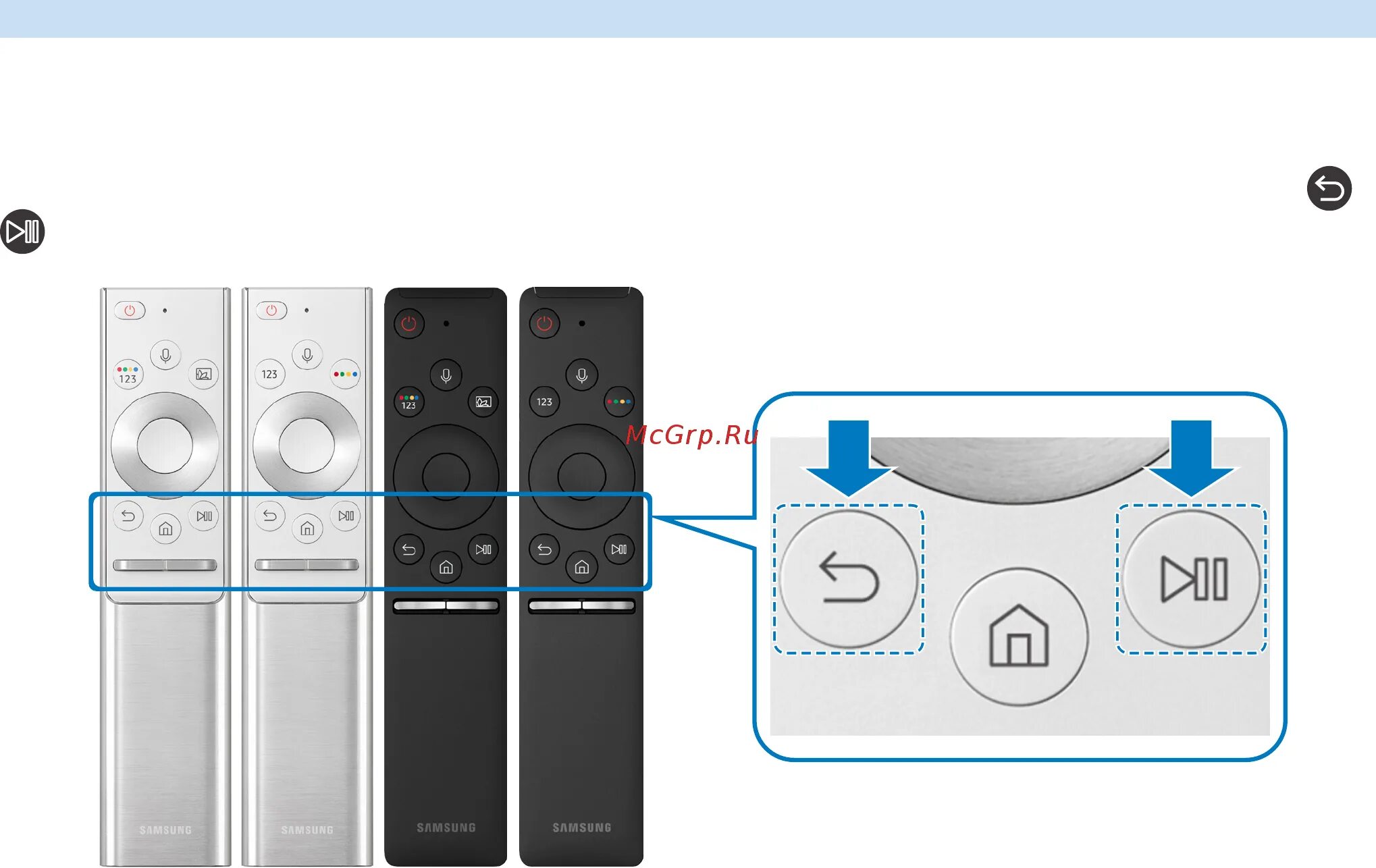 Подключение к телевизору пульт скачать Samsung UE55NU7500U 46/189 Подключение интеллектуального пульта ду samsung к тел