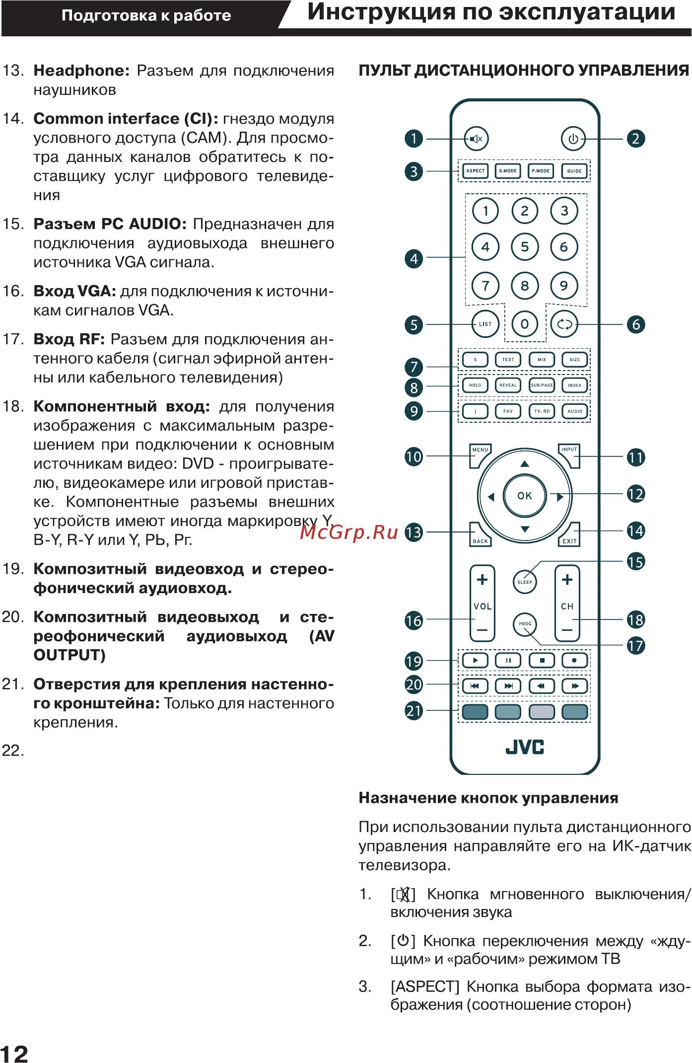 Подключение к телевизору пульт скачать JVC LT-32M340W Инструкция по эксплуатации онлайн 12/44 268265