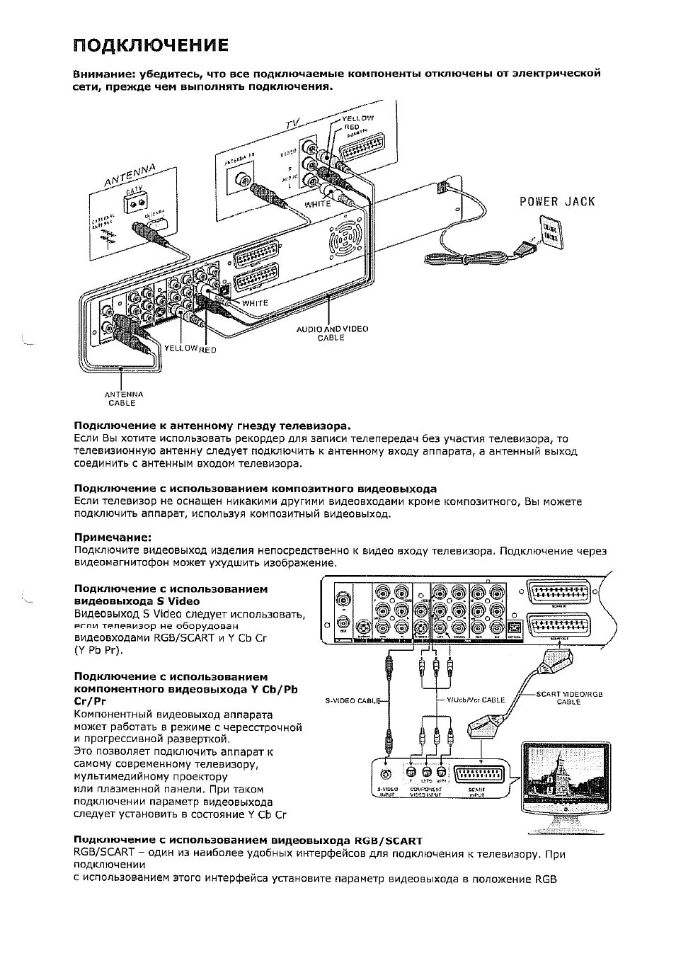 Подключение к телевизору supra тарелку Supra S-DRHD1: Instruction manual and user guide in Russian