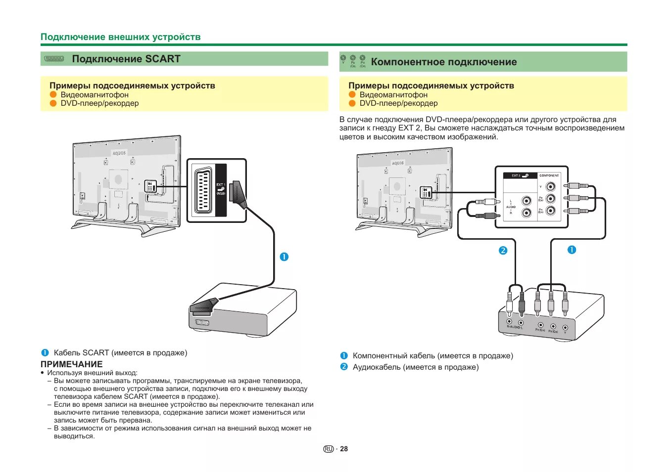 Подключение к телевизору внешних устройств Sharp LC-60PRO10R: Instruction manual and user guide, Выбор режима звука, Индика