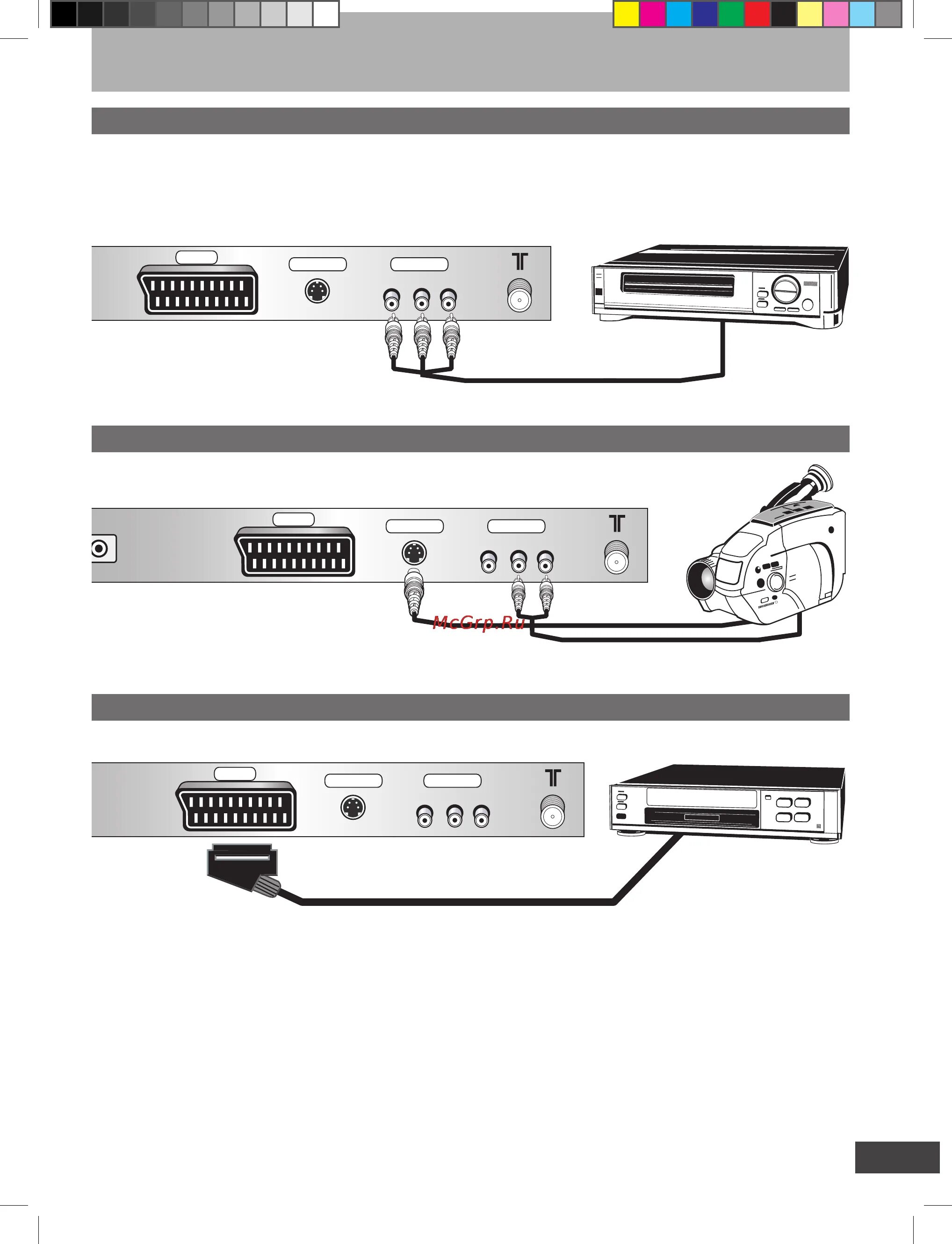 Подключение к телевизору внешних устройств Akai LTA-20E304 9/20 Подключение внешних устройств