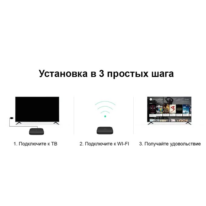 Подключение к телевизору xiaomi mi tv Как подключить Xiaomi Mi TV Box S к телевизору, советы от экспертов gigant store