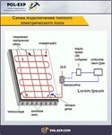 Подключение к теплу в воронеже Монтаж подключение теплые полы