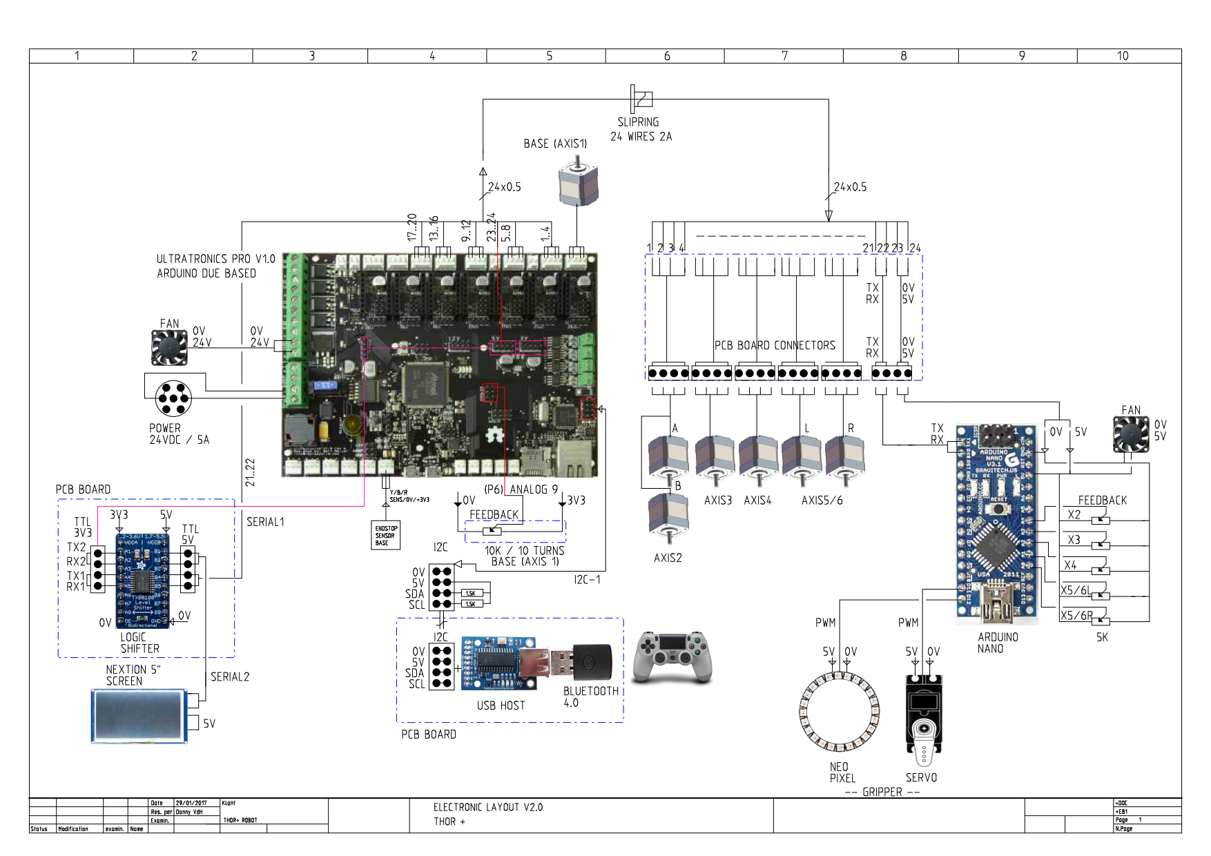 Подключение к тор 2024 Gallery 'Thor' robot with addons and GUI Hackaday.io