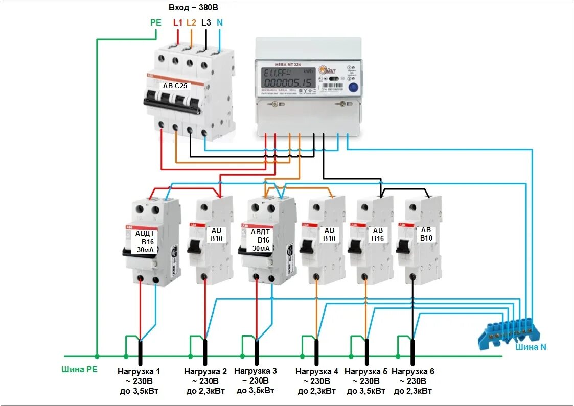 Подключение к трехфазному автомату однофазной нагрузки Схема сборки электрощита для частного дома HeatProf.ru