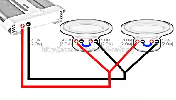 Подключение к усилителю колонок 4 ома Типы подключений - DRIVE2
