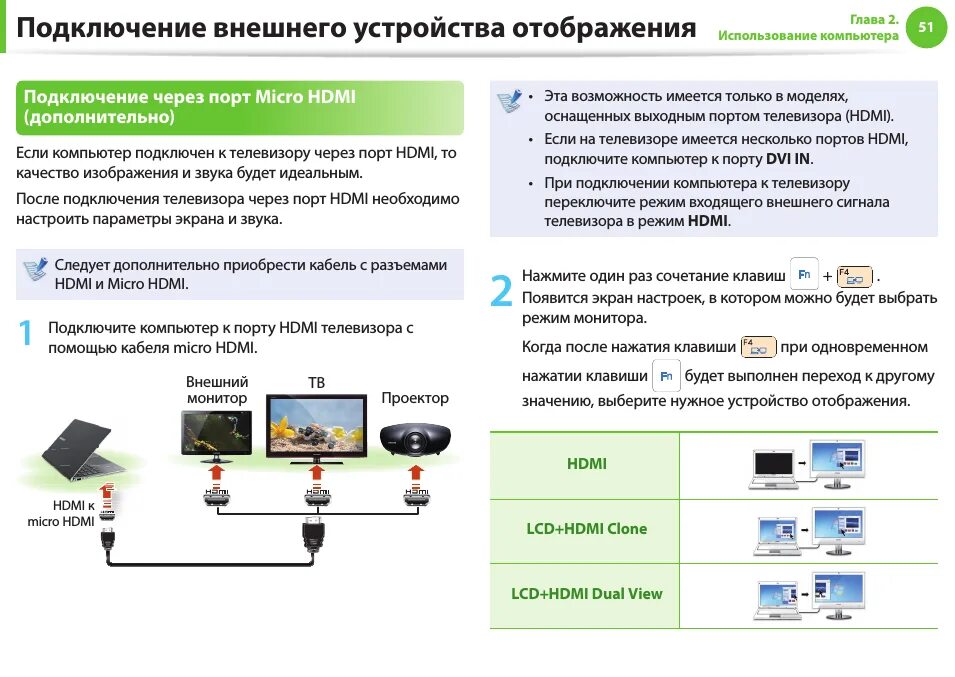 Подключение к устройству anynet Программа дублирования телефона на телевизор