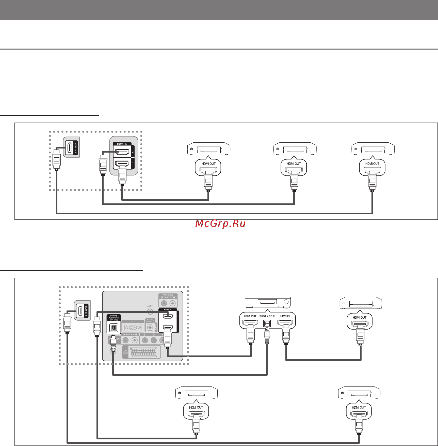 Подключение к устройству anynet Samsung LE40B530P 24/31 О функции anynet