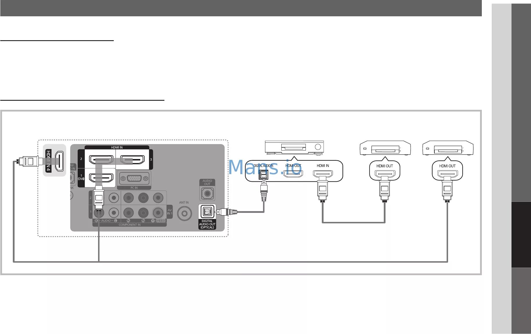 Подключение к устройству anynet Samsung LN32C540F2D User Manual online 29/41 7581