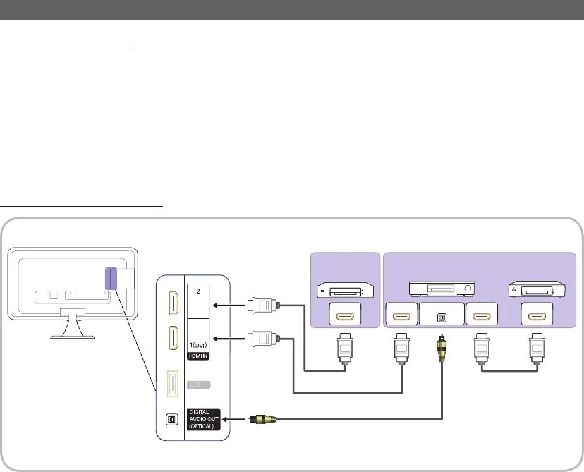 Подключение к устройству anynet Manual Samsung T24A350 (page 53 of 55) (Dutch)