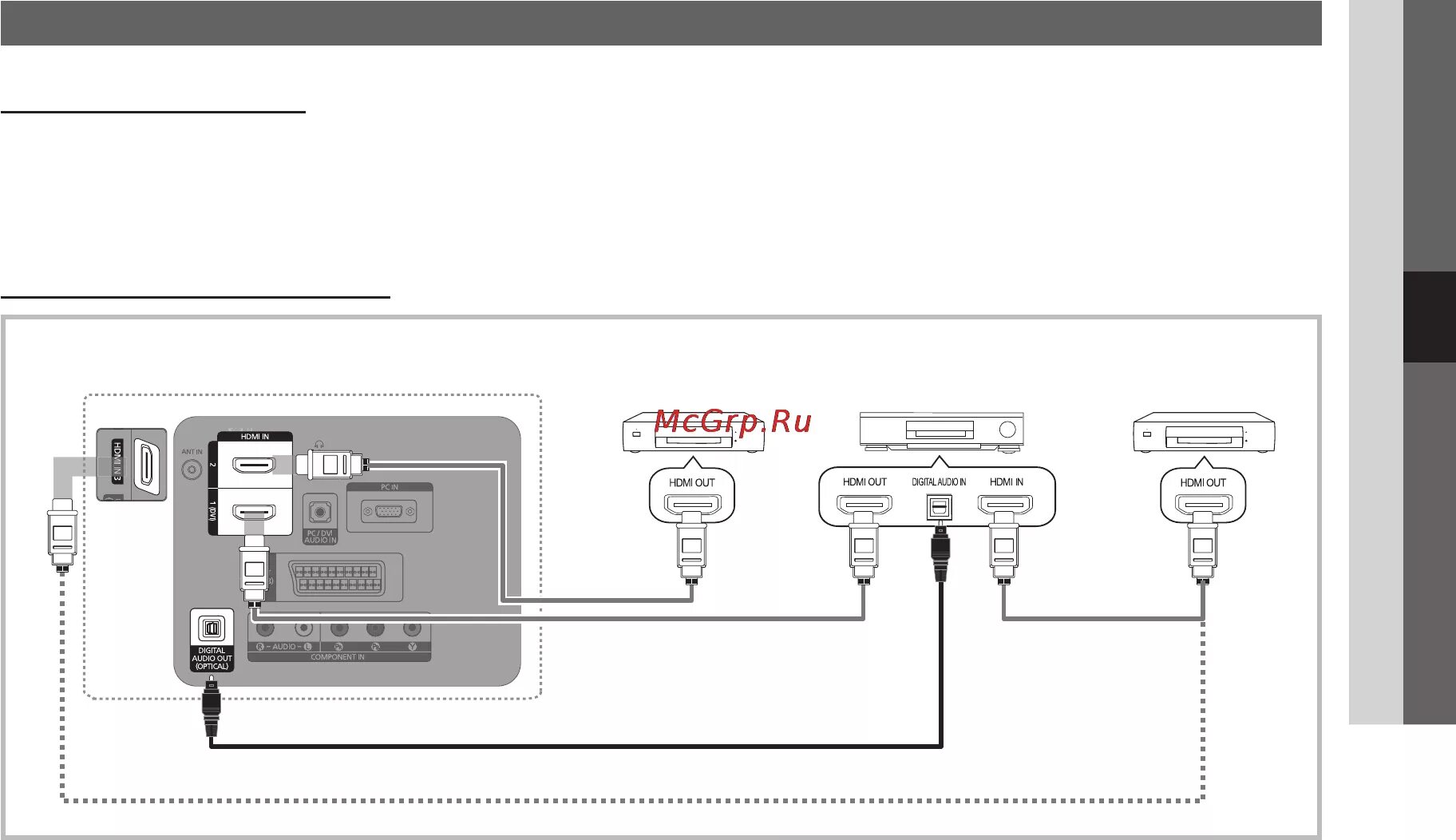 Подключение к устройству anynet Samsung LE-32 C530 F1W Инструкция по эксплуатации онлайн 29/39 35961