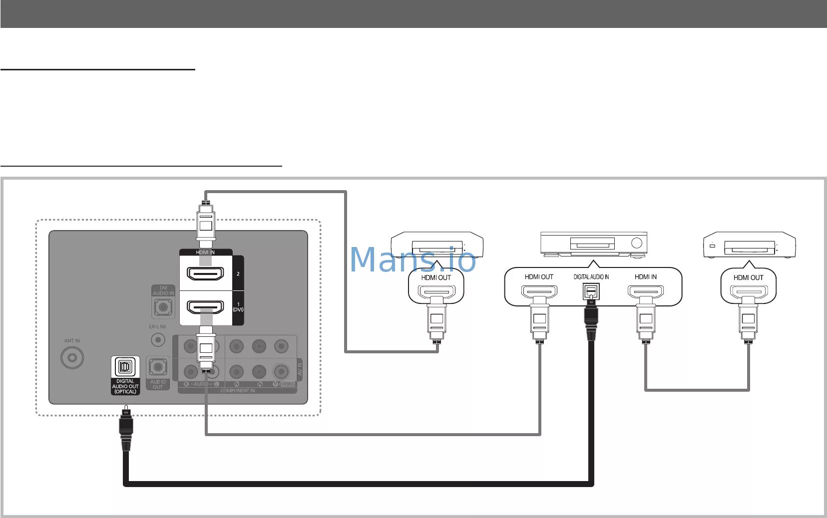 Подключение к устройству anynet Samsung PN42C430A1D 26/38 Anynet