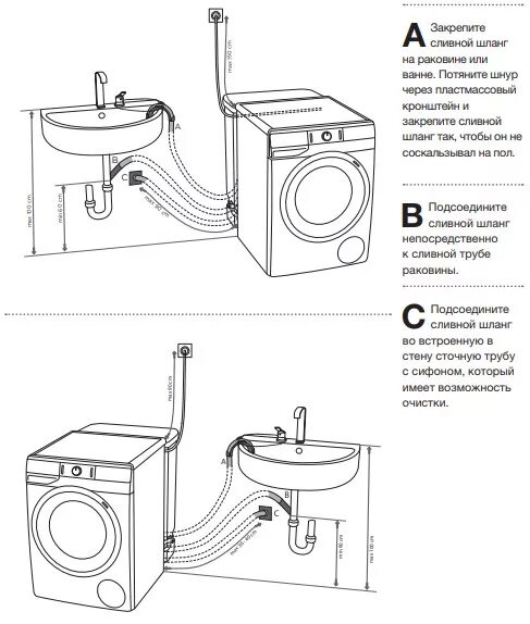 Подключение к водопроводу стиральной машины горенье Схема подключения для стиральной машины Gorenje WP6YS2/IR посмотреть или скачать