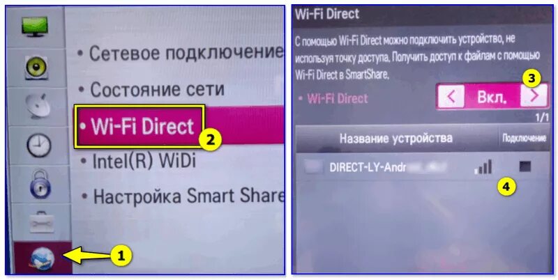 Подключение к wifi телевизора lg Как подключить телефон к телевизору: 3 простых способа