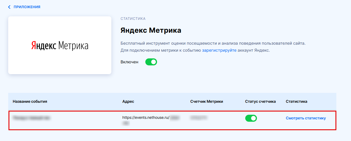 Подключение к яндекс 1 Как подключить Яндекс.Метрику к курсу? Nethouse.Академия