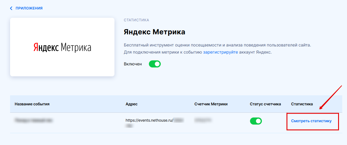 Подключение к яндекс без самозанятого Как подключить Яндекс.Метрику к событию? Nethouse.События