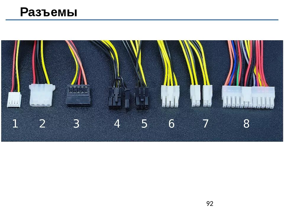 Подключение кабелей блока питания Какие провода за что отвечают - найдено 85 картинок