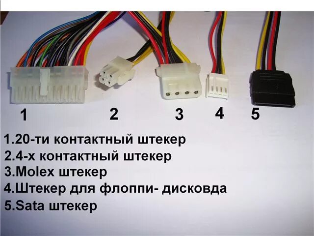 Подключение кабелей блока питания компьютера Ответы Mail.ru: Нет сигнала у монитора при включении компьютера
