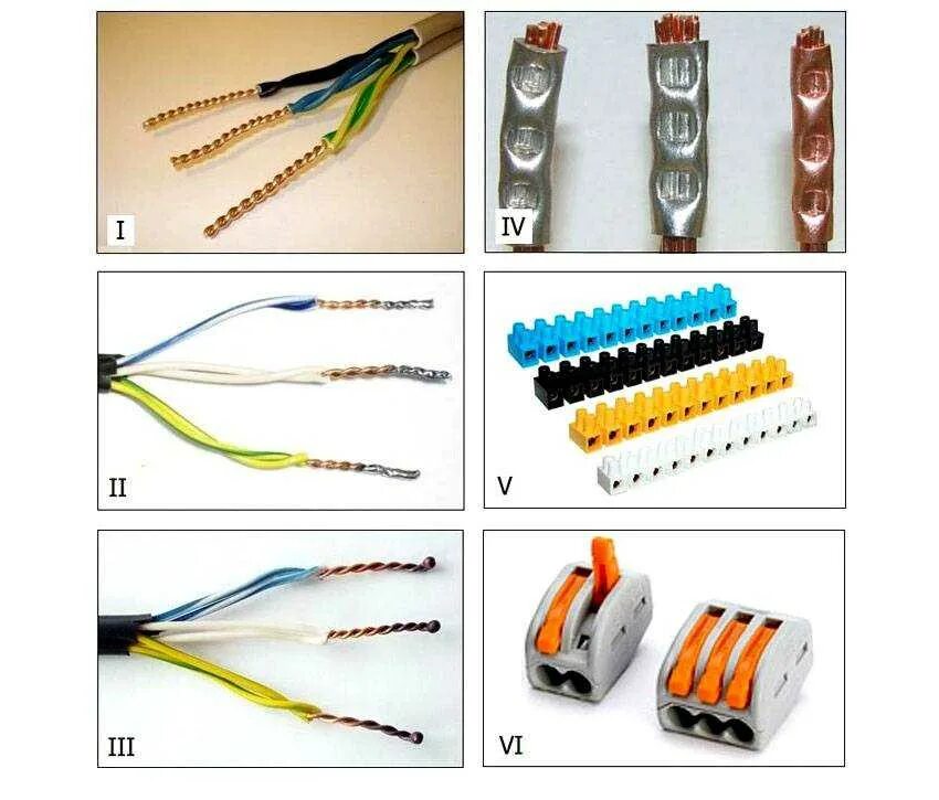 Подключение кабелей и проводов Картинки ВИДЫ СОЕДИНЕНИЯ ЭЛЕКТРИЧЕСКИХ ПРОВОДОВ