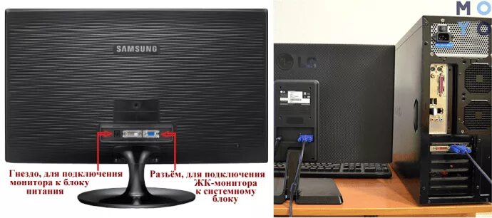 Подключение кабелей к системному блоку Breite Satire Stickstoff как подключить hdmi монитор к vga видеокарте Ausscheide