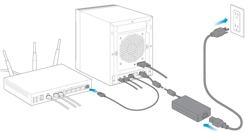 Подключение кабельного компьютера Seagate NAS 4-BAY NAS Seagate NAS 4-BAY NAS - Setting Up Seagate Indonesia