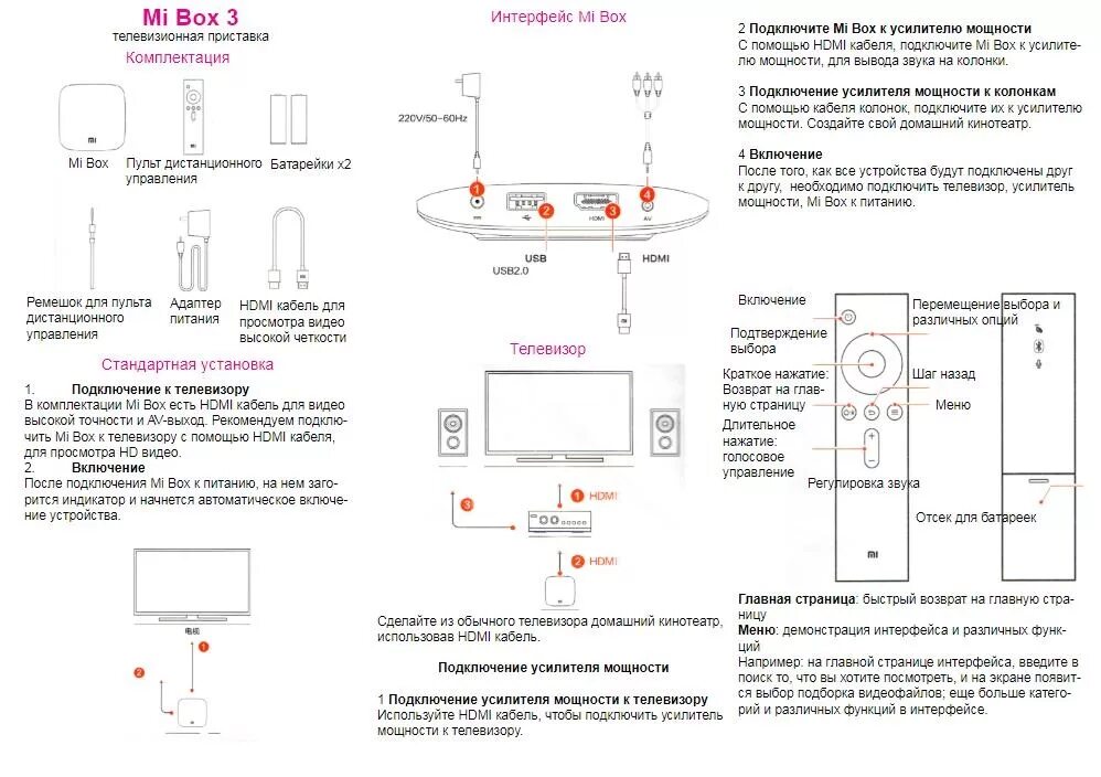 Подключение кабельного телевидения к телевизору сяоми Настройка mi box 3