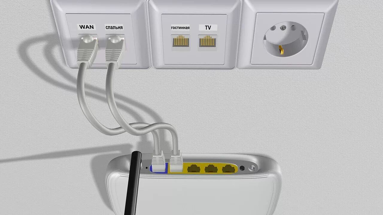 Подключение кабельной розетки Подключение Wi-fi роутера