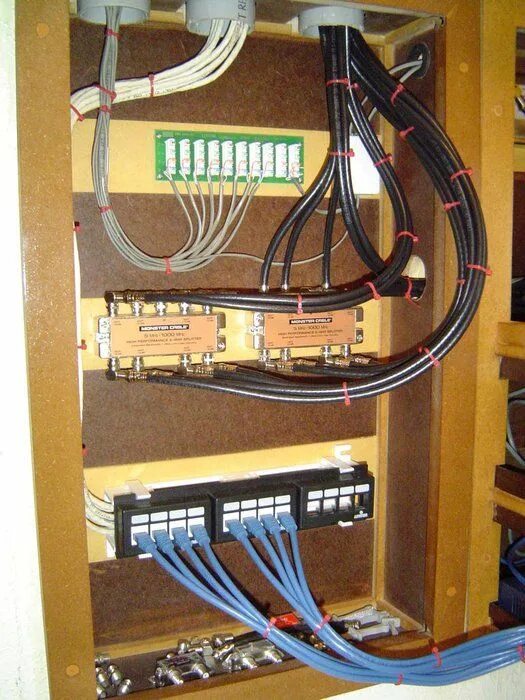 Подключение кабельной системы Structured Wiring System Design Structured wiring, Smart home automation, Home a