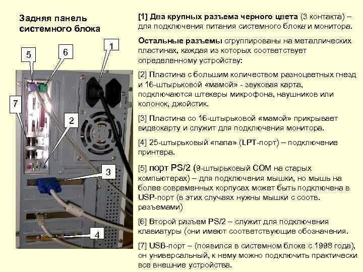 Подключение кабельной системы персонального компьютера Картинки КАК ПОДКЛЮЧИТЬ РАЗЪЕМЫ КОМПЬЮТЕРА К КОМПЬЮТЕРУ