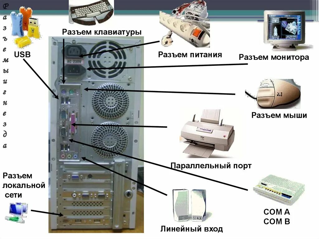 Подключение кабельной системы персонального компьютера Установлен для подключения компьютера