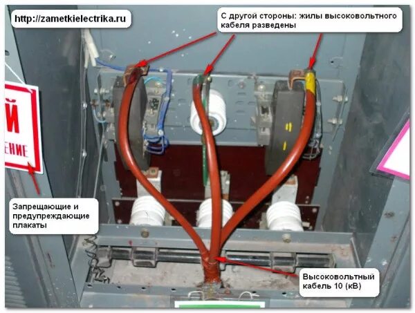Подключение кабеля 10 кв к трансформатору Измерение сопротивления изоляции кабеля Заметки электрика