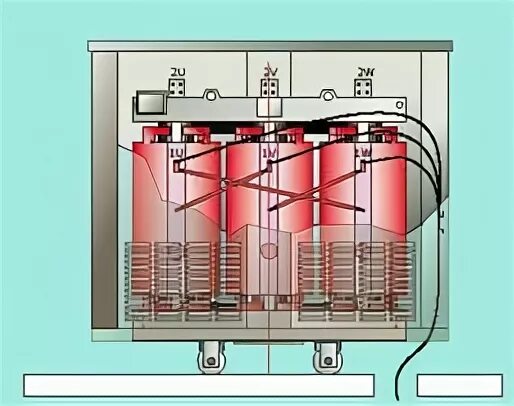 Подключение кабеля 10 кв к трансформатору Tesar - сухие трансформаторы - Установка Tesar - сухие трансформаторы