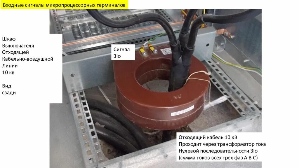 Подключение кабеля 10 кв цена Картинки ТРАНСФОРМАТОР НУЛЕВОЙ