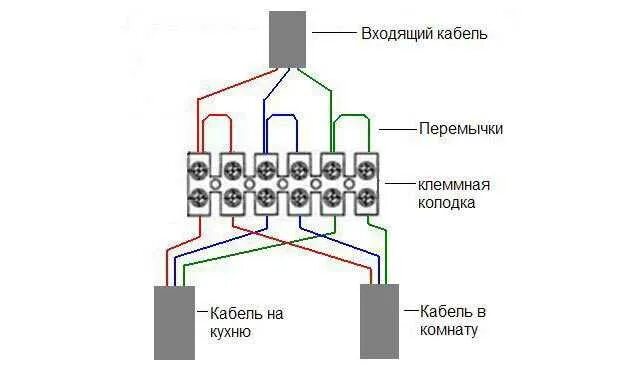 Подключение кабеля 4 16 Как правильно подключить провода с двумя: найдено 80 изображений